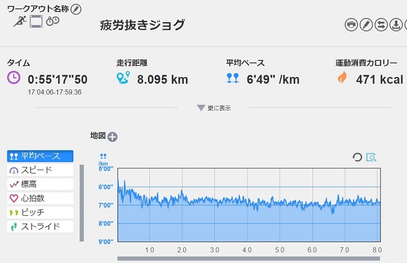 f:id:oiyan-run:20190907084220j:plain f:id:oiyan-run:20190907084220j:plain