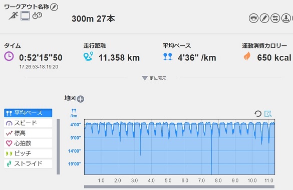 f:id:oiyan-run:20190910194125j:plain