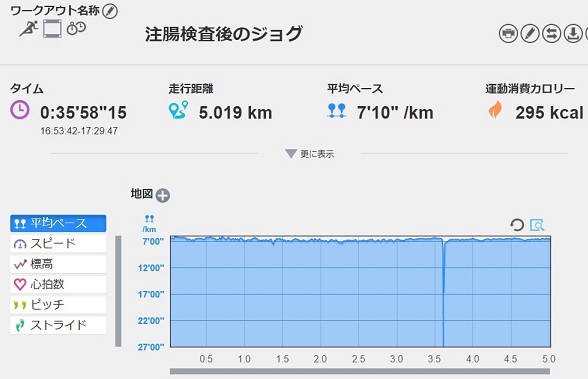 f:id:oiyan-run:20190912175801j:plain f:id:oiyan-run:20190912175801j:plain