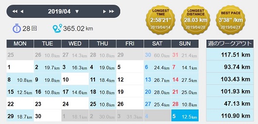 f:id:oiyan-run:20190914110650j:plain f:id:oiyan-run:20190914110650j:plain
