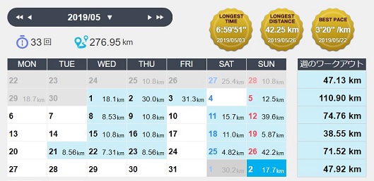f:id:oiyan-run:20190914110751j:plain f:id:oiyan-run:20190914110751j:plain