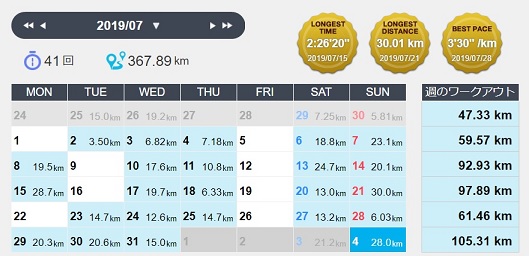f:id:oiyan-run:20190914111019j:plain f:id:oiyan-run:20190914111019j:plain