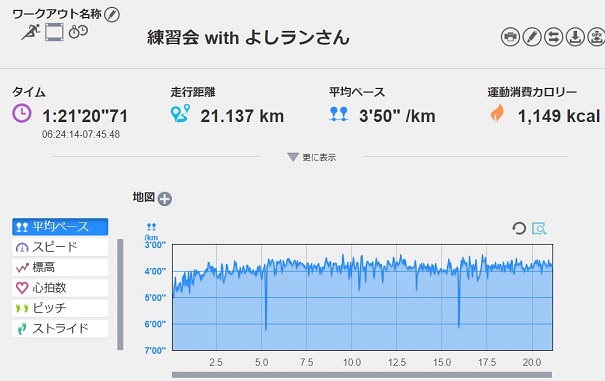 f:id:oiyan-run:20190916132704j:plain