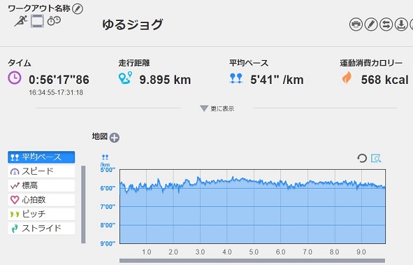 f:id:oiyan-run:20190917201554j:plain f:id:oiyan-run:20190917201554j:plain