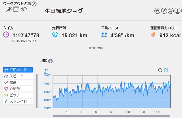 f:id:oiyan-run:20190921103644j:plain f:id:oiyan-run:20190921103644j:plain