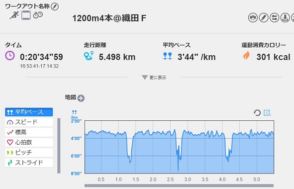 f:id:oiyan-run:20190925190901j:plain