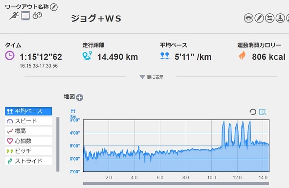 f:id:oiyan-run:20191001184617j:plain f:id:oiyan-run:20191001184617j:plain