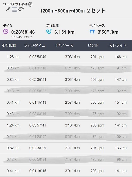 f:id:oiyan-run:20191002192117j:plain