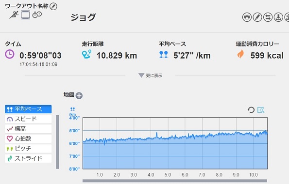 f:id:oiyan-run:20191010184116j:plain f:id:oiyan-run:20191010184116j:plain