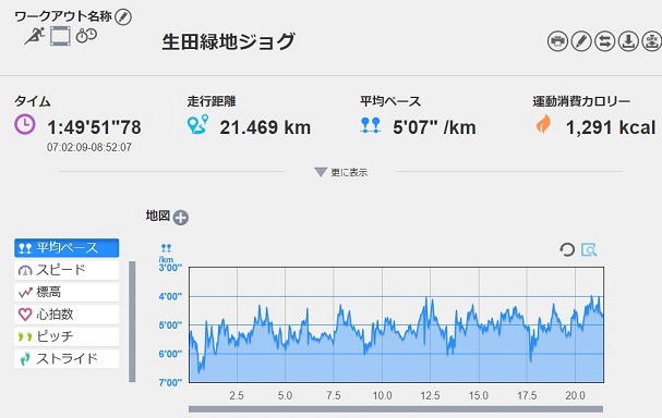 f:id:oiyan-run:20191020101257j:plain