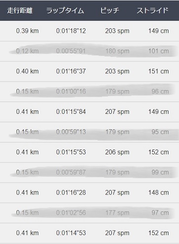 f:id:oiyan-run:20191023190152j:plain