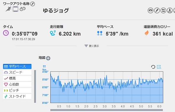 f:id:oiyan-run:20191029182710j:plain f:id:oiyan-run:20191029182710j:plain