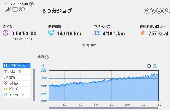 f:id:oiyan-run:20191030190552j:plain
