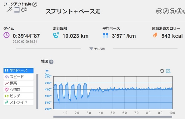 f:id:oiyan-run:20191102104913j:plain f:id:oiyan-run:20191102104913j:plain