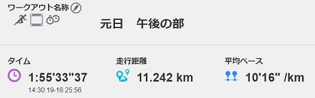 f:id:oiyan-run:20200104122746j:plain f:id:oiyan-run:20200104122746j:plain