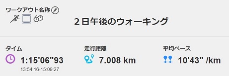 f:id:oiyan-run:20200104122844j:plain f:id:oiyan-run:20200104122844j:plain