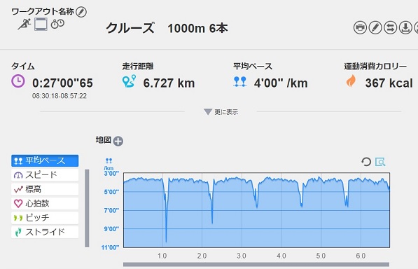 f:id:oiyan-run:20200111110235j:plain