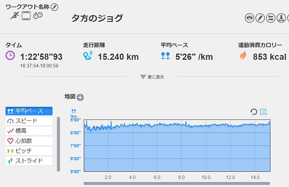 f:id:oiyan-run:20200211104909j:plain