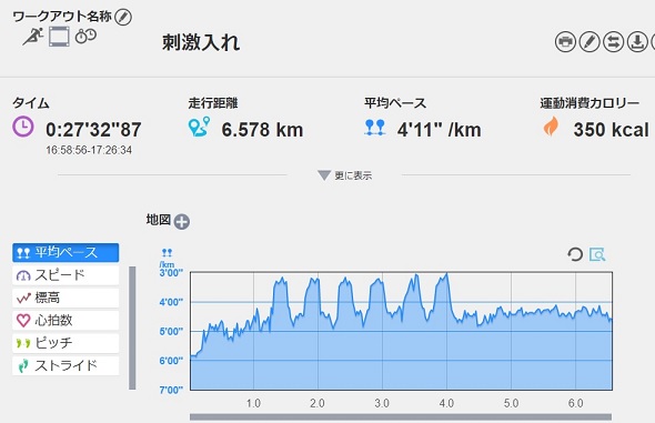 f:id:oiyan-run:20200213191143j:plain f:id:oiyan-run:20200213191143j:plain
