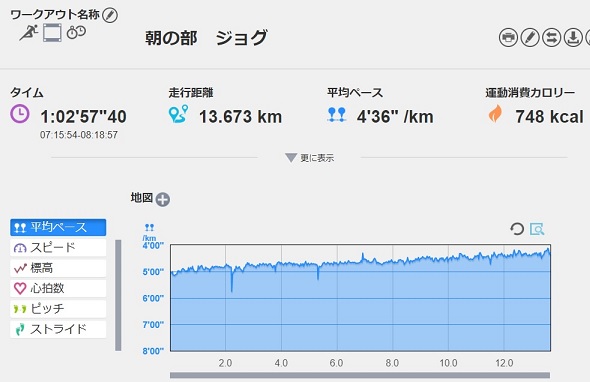 f:id:oiyan-run:20200311192712j:plain f:id:oiyan-run:20200311192712j:plain