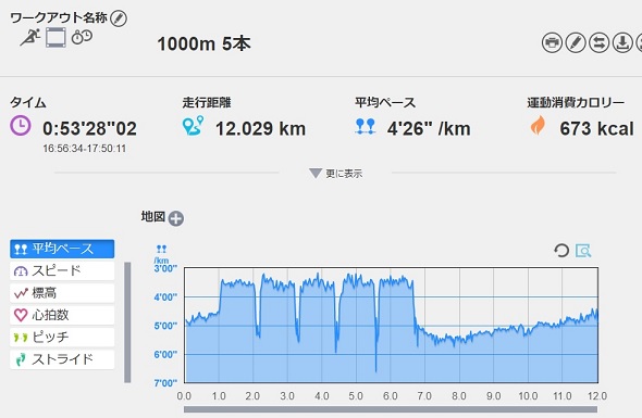 f:id:oiyan-run:20200313194423j:plain