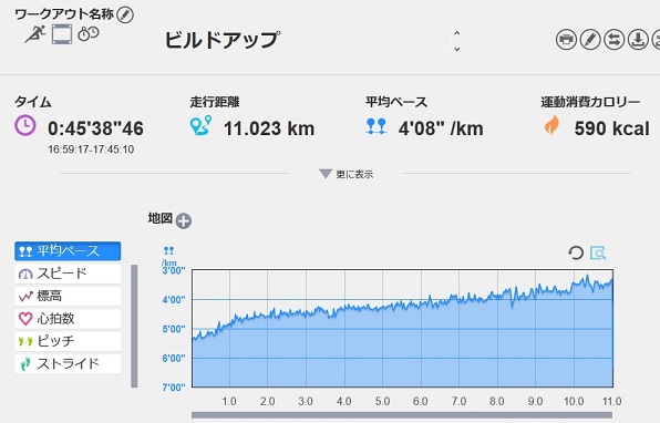 f:id:oiyan-run:20200318190645j:plain f:id:oiyan-run:20200318190645j:plain