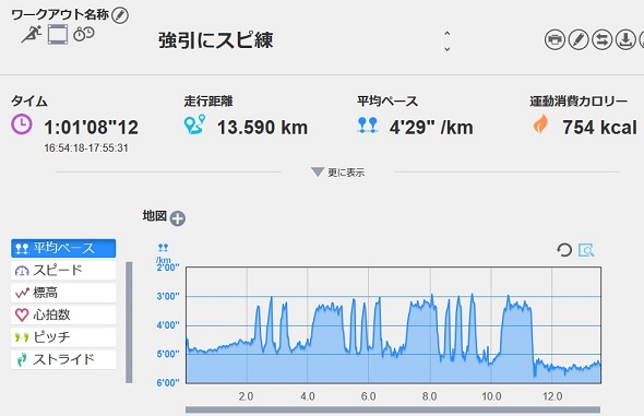 f:id:oiyan-run:20200324191151j:plain f:id:oiyan-run:20200324191151j:plain