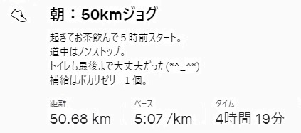f:id:oiyan-run:20210206163429j:plain