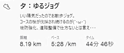 f:id:oiyan-run:20210320101302j:plain