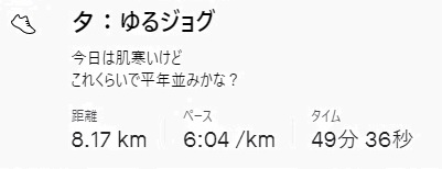 f:id:oiyan-run:20210408083038j:plain