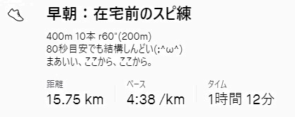 f:id:oiyan-run:20210424105140j:plain