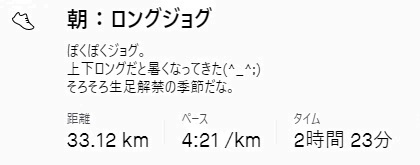 f:id:oiyan-run:20210424105251j:plain