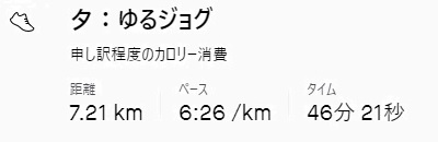 f:id:oiyan-run:20210425175154j:plain