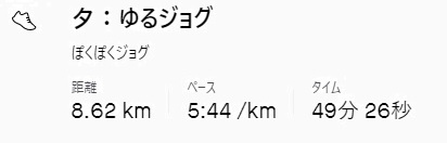 f:id:oiyan-run:20210429090925j:plain