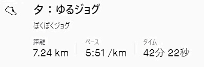 f:id:oiyan-run:20210429091023j:plain