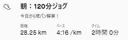 f:id:oiyan-run:20210501101247j:plain