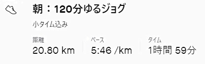 f:id:oiyan-run:20210502143343j:plain
