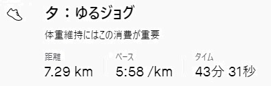 f:id:oiyan-run:20210504193627j:plain