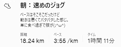 f:id:oiyan-run:20210504193703j:plain