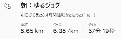 f:id:oiyan-run:20210505130845j:plain
