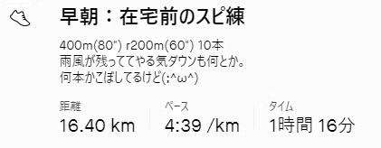 f:id:oiyan-run:20210506082312j:plain