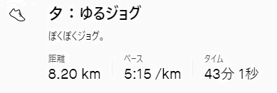 f:id:oiyan-run:20210512183808j:plain