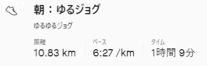 f:id:oiyan-run:20210516162230j:plain