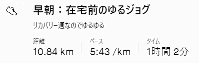 f:id:oiyan-run:20210522191130j:plain