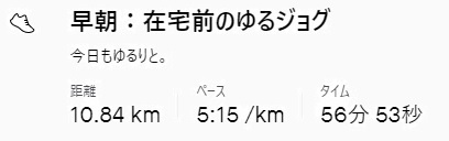 f:id:oiyan-run:20210522191248j:plain