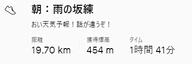 f:id:oiyan-run:20210522191444j:plain