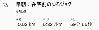 f:id:oiyan-run:20210530055946j:plain