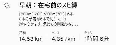 f:id:oiyan-run:20210530060028j:plain