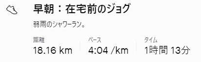 f:id:oiyan-run:20210530060102j:plain