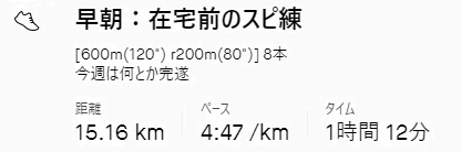 f:id:oiyan-run:20210605120053j:plain